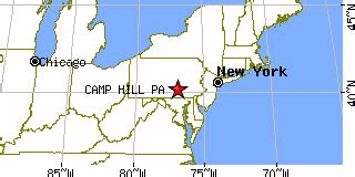 Camp Hill, Pennsylvania (PA) ~ population data, races, housing & economy