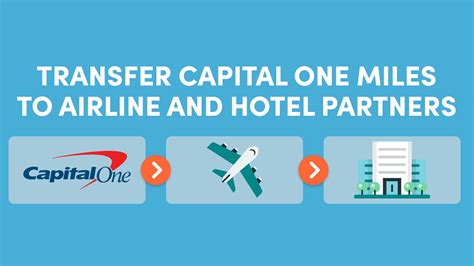 How to Transfer Capital One Rewards Miles to Airline and Hotel Partners ...