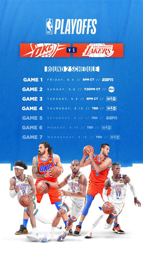 2019-20 Oklahoma City Thunder Playoffs Content on Behance