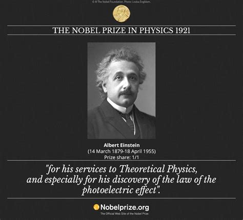 Nobel Prize Albert Einstein