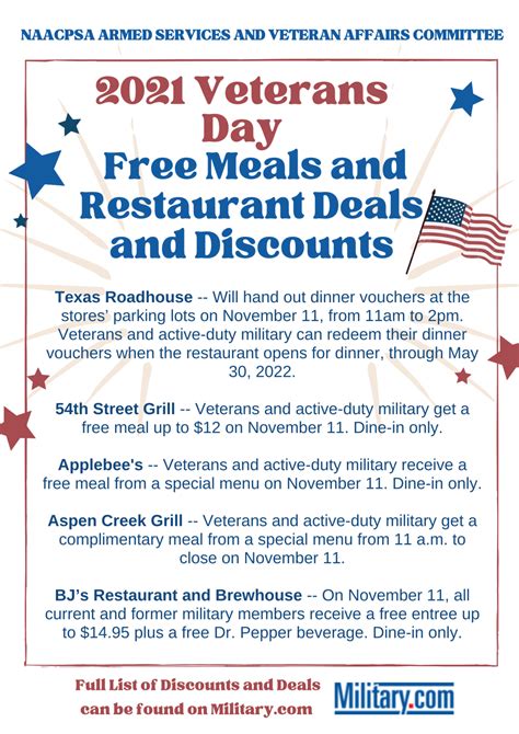 2021 Veterans Day Free Meals and Restaurant Deals and Discounts? - San ...