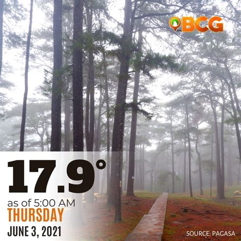 Baguio weather forecast today June 3, 2021 | BCG