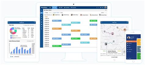 List Of Benefits Of Using MR Reporting Software - Area19Delegate