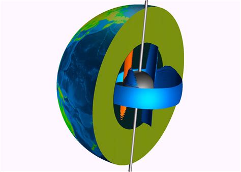 Earth's Inner Core 'Superrotates' in Eastward Direction, Scientists Say | Sci.News