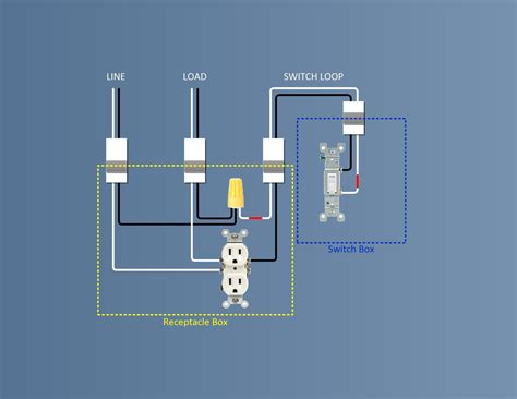 Switched outlet in bedroom wiring diagram | DIY Home Improvement Forum