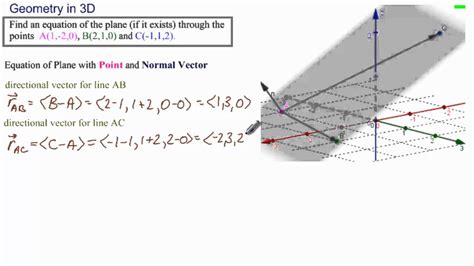 Equation of Plane through 3 Points - YouTube