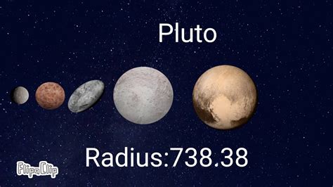 PLANET SIZE COMPARSON PLUS THE DWARF PLANETS - YouTube