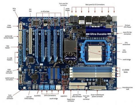 Motherboard Diagram : r/WGU_CloudComputing