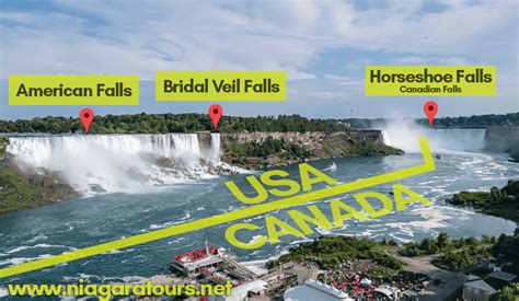 Niagara Falls – Basic Information, Location And Facts