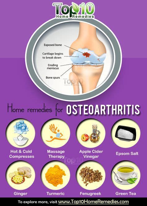 Osteoarthritis: Lifestyle Changes and Alternative Therapies | Natural ...