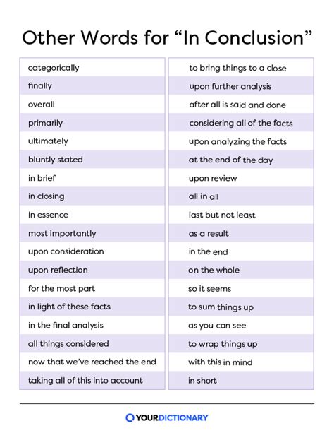 57 Synonyms for "In Conclusion" To Use in Your Writing | YourDictionary