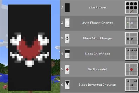 Heart with bones Cool Minecraft Banners, Minecraft Pixel, Minecraft Banner Patterns, Minecraft ...