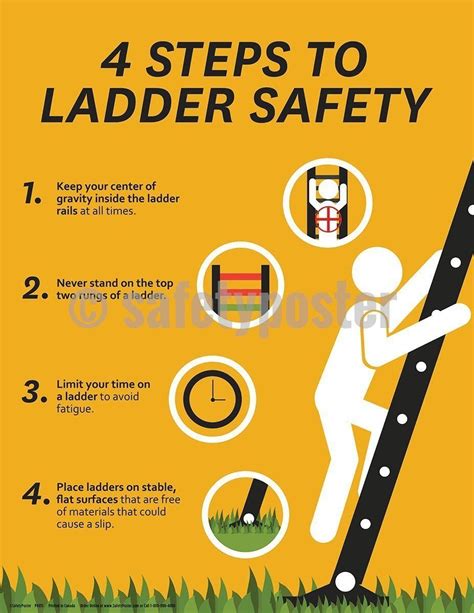 Four Steps To Ladder Safety - Safety Poster | Health and safety poster, Safety posters, Safety ...