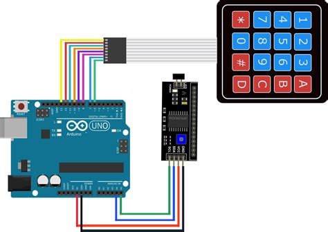 Arduino Calculator - Robo India || Tutorials || Learn Arduino || Robotics