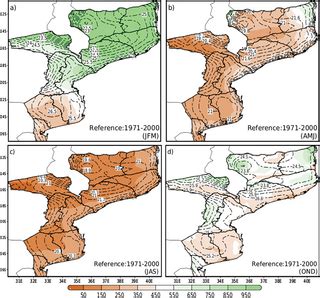 Climate change impact on Spodoptera frugiperda (Lepidoptera: Noctuidae ...