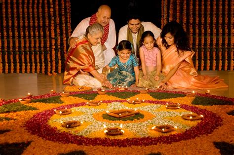 Diwali Celebration in India 2019 - How Diwali is Celebrated in India?