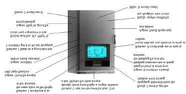 Electrolux Smart Fridge (Main Features: Internet access, Interactive ...