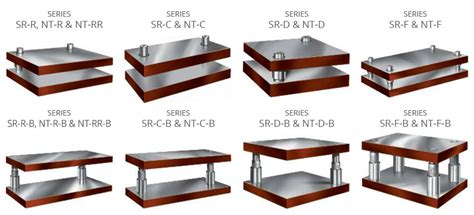 Die sets & special machining | DANLY UK LIMITED