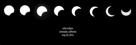 eclipse cycle - Coronado Times