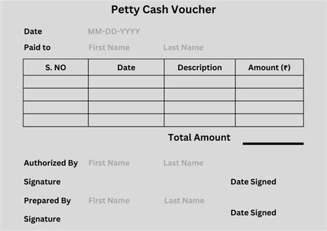 Petty Cash Voucher: What Is It & How to Use It? - Happay