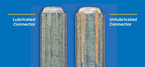 What is Fretting Corrosion?