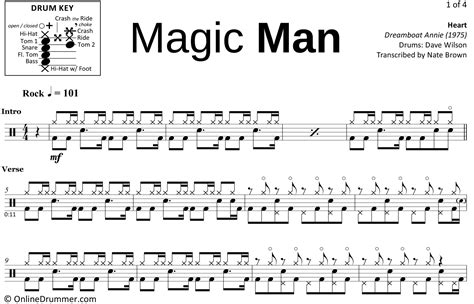 Magic Man - Heart - Drum Sheet Music | OnlineDrummer.com