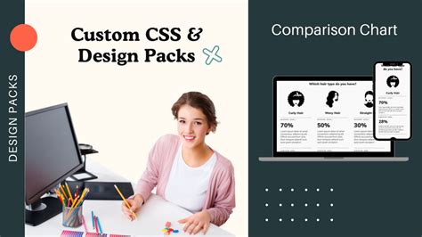 Create a comparison chart with Design Packs & CSS – 🎒 Design Packs