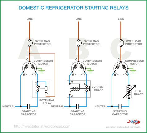 Capacitor Start Motor Wiring Diagram - Cadician's Blog