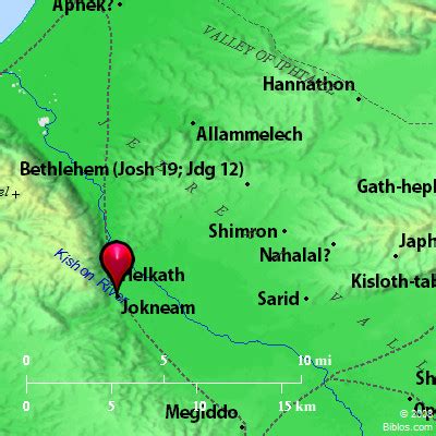 Bible Map: Jokmeam (Jokneam)