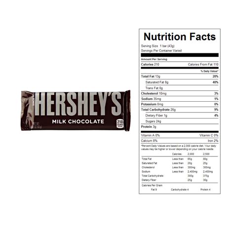 Buy Hershey's Milk Chocolate Candy Bars (36 ct) - Vending Machine Supplies For Sale