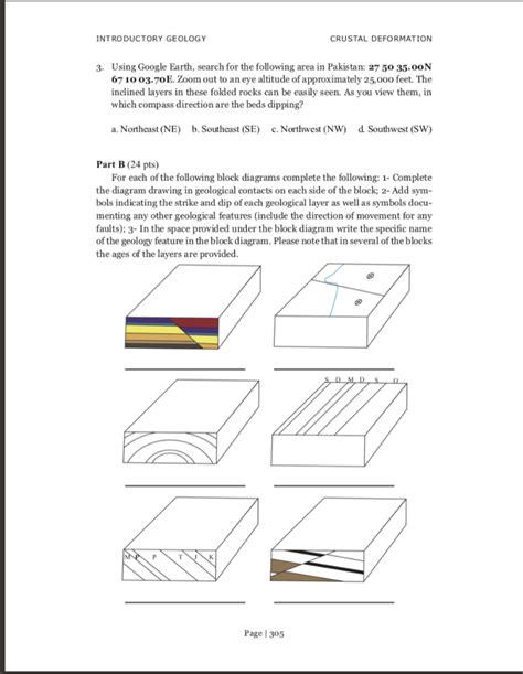 Solved CRUSTAL DEFORMATION INTRODUCTORY GEOLOGY Using Google | Chegg.com