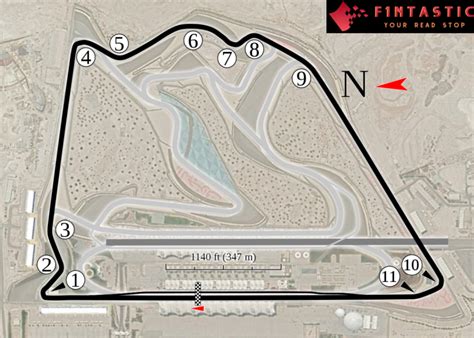 Bahrain's Outer Track To Be Used for 2020 Sakhir Grand Prix — F1ntastic