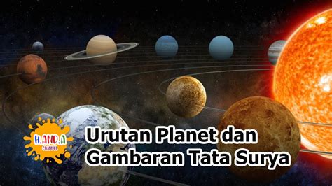 Modul Ajar Bumi Dan Tata Surya Bumi Dan Satelitnya I Informasi Umum ...