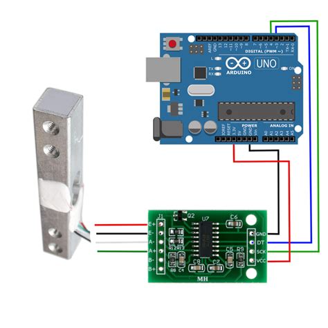 discordia fósil metálico load cell sensor arduino observación traductor ...