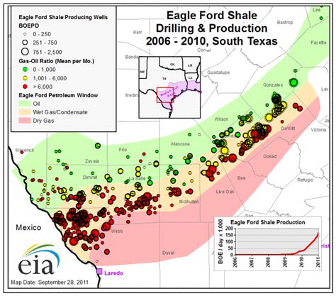 Trends in Eagle Ford drilling highlight the search for oil and natural gas liquids - Today in ...