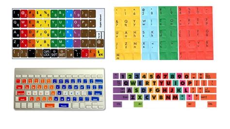 Color Coded Computer Keyboard Stickers (Generic) | GPII Unified Listing