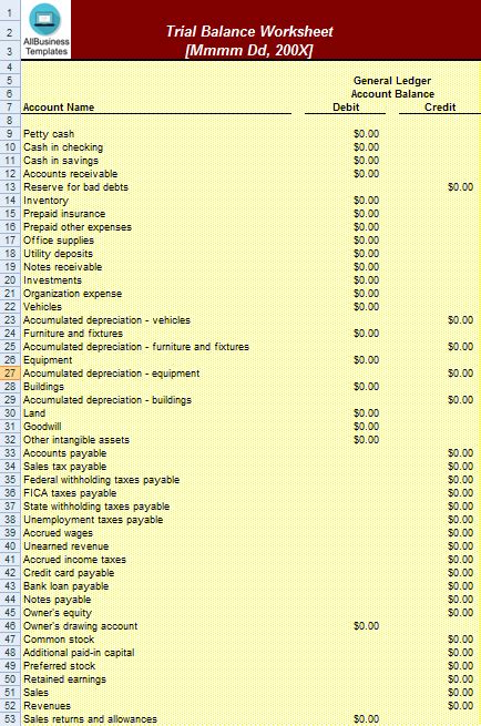 Trial Balance Worksheet Template Mail Merge From Excel To Word For ...