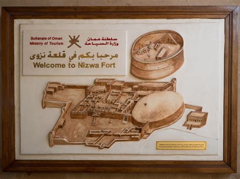 Visiting Nizwa Fort, Oman’s most visited monument