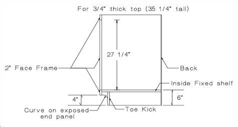 Standard Kitchen Base Cabinet Toe Kick Dimensions | www.resnooze.com