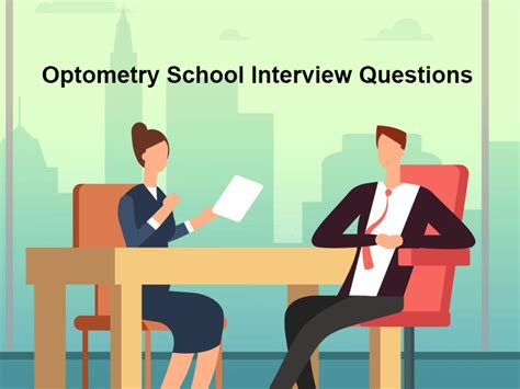 Top 21 Optometry School Interview Questions In 2024 [With Answers]