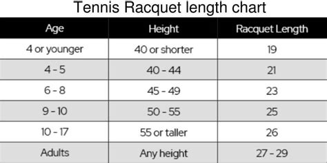 What size tennis racket do I need? Ultimate Guide!