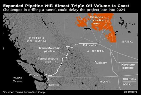 Trans Mountain Explained: Canada's Mega Pipeline Promises to Redraw ...