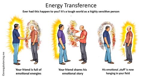 Energy Transference - when s.o. dumps their stuff onto you - Energy Balancing