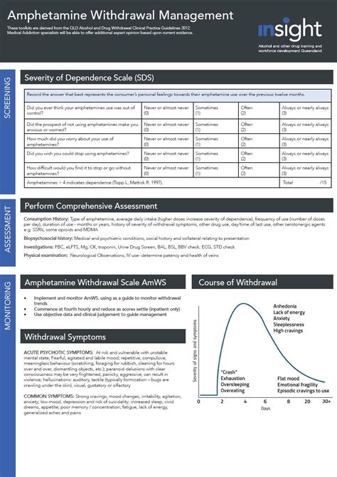 Insight - Toolkits - Withdrawal management