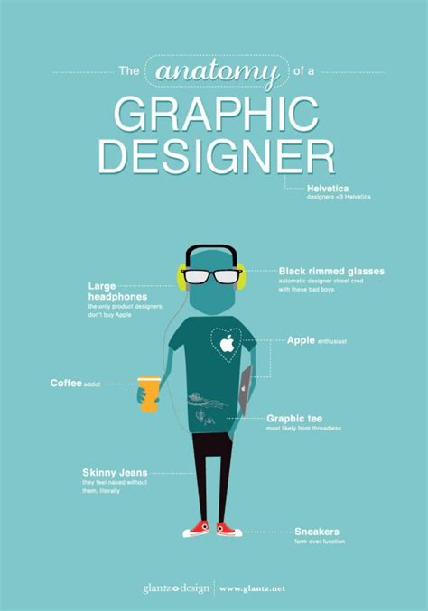 10 Great Infographics For Graphic Designers