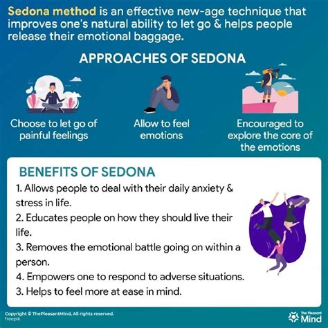 The Sedona Method - Letting Go Technique & It's Benefits