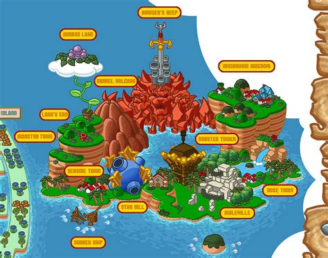 Doodle Dojo | ianbrooks: The Mushroom Kingdom Map c. 1985