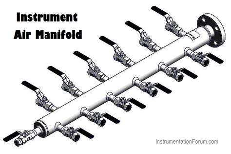 What is an Air Manifold? - Instrumentation - Instrumentation Forum