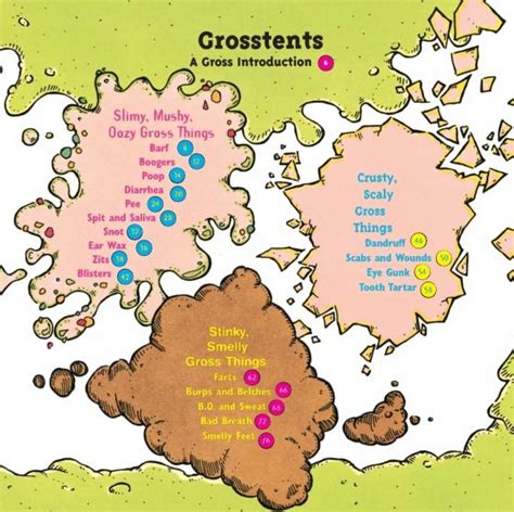 Grossology by Sylvia Branzei: 9780843149142 | Brightly Shop