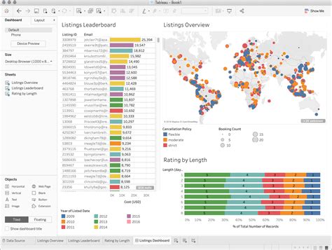 Construct A Actual-Time Tableau Dashboard On DynamoDB – Nerd Panda